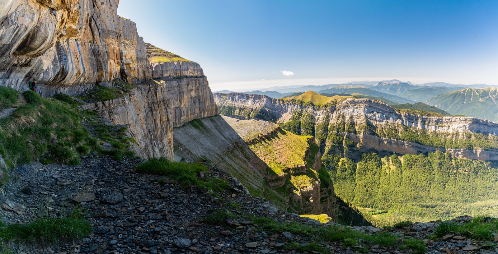 9 Days in the High Pyrenees