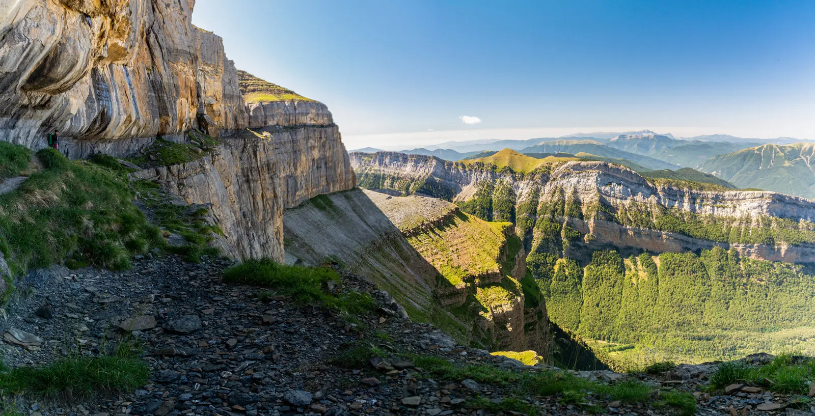 9 Days in the High Pyrenees